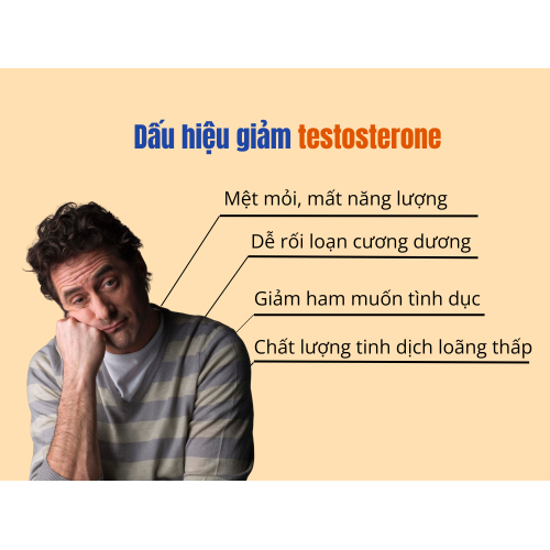 1. Thay đổi về sức khỏe thể chất
